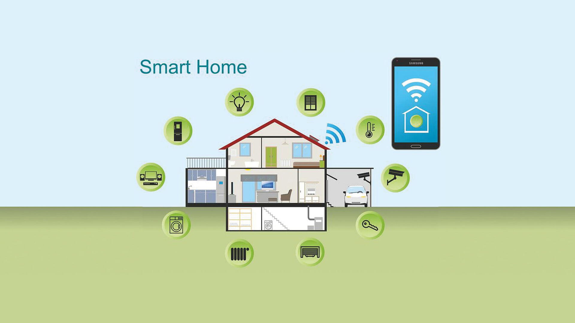 Smart Home auf einer Grafik übersichtlich erklärt